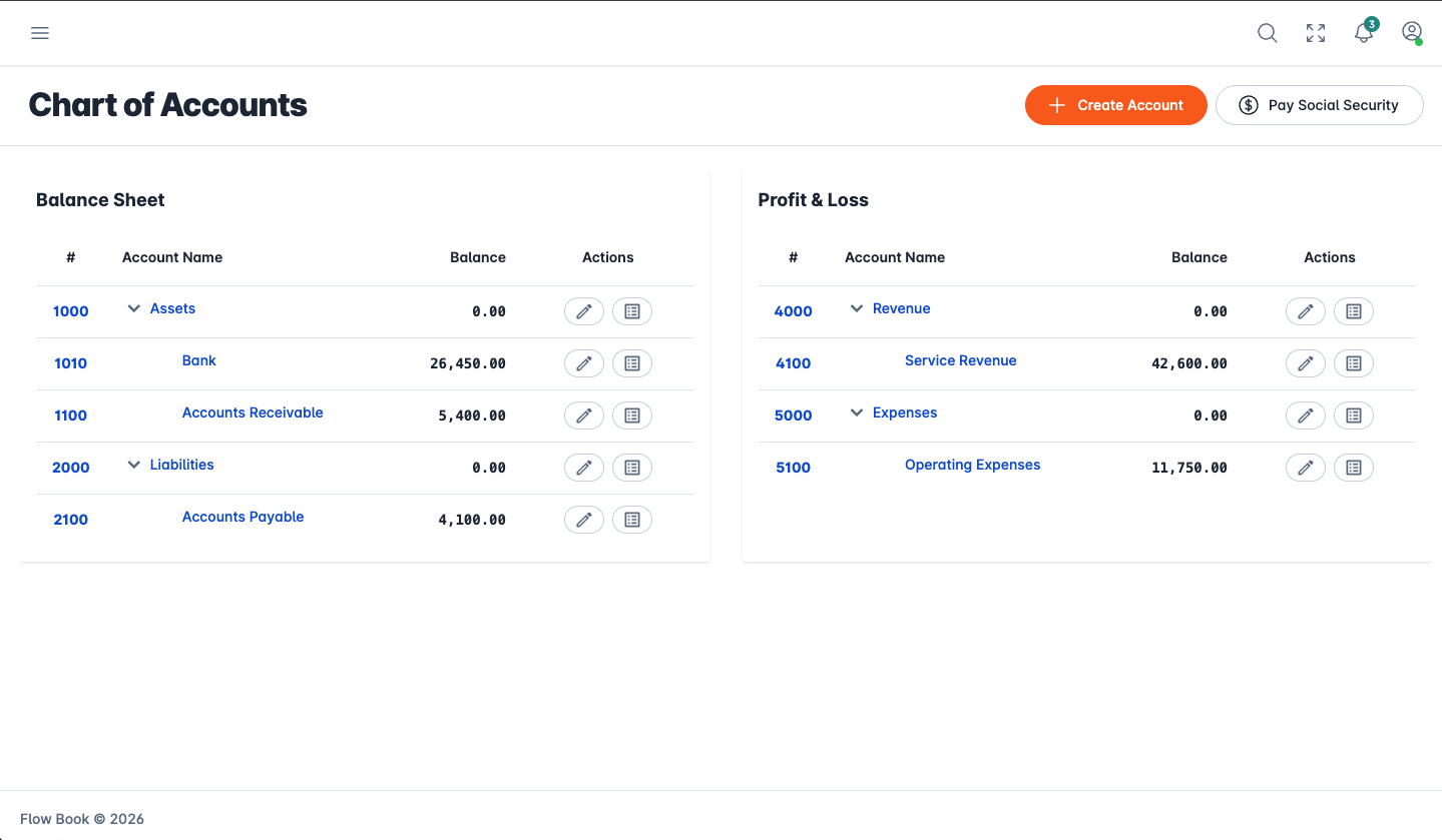 FlowBook chart of accounts with live balance sheet