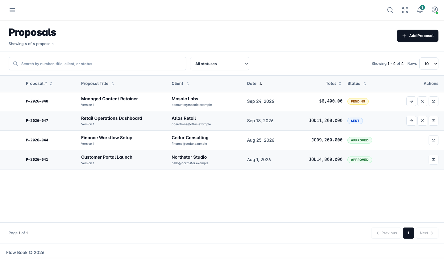 FlowBook proposals pipeline